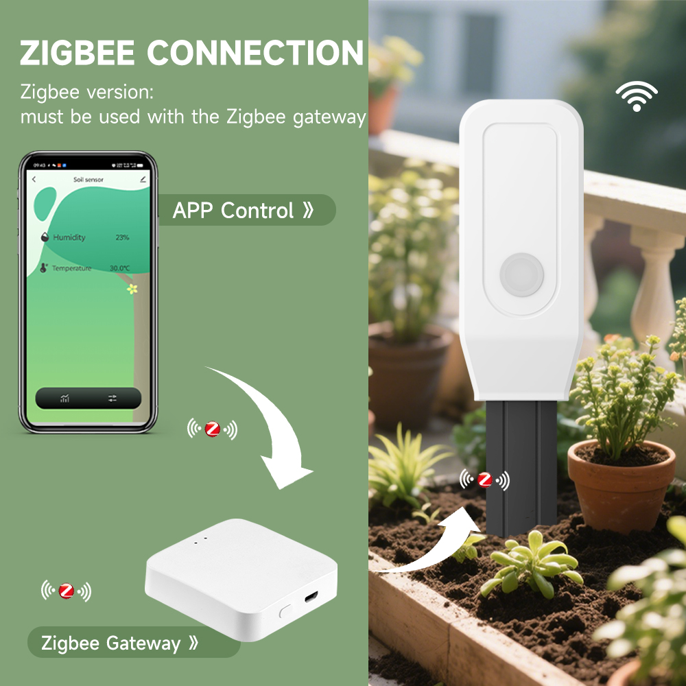 iHseno Tuya Zigbee Smart Soil  - Smart Garden Zigbee review and price