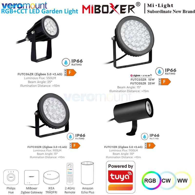 MiBoxer 6W 9W 12W 15W 25W RGB+ - Smart Zigbee Garden Light review and price