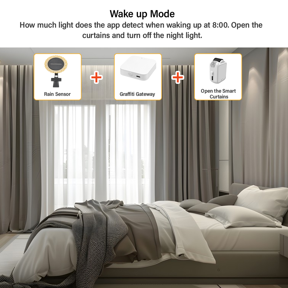 Tuya Zigbee Solar Sunlight and - Smart Garden Zigbee review and price