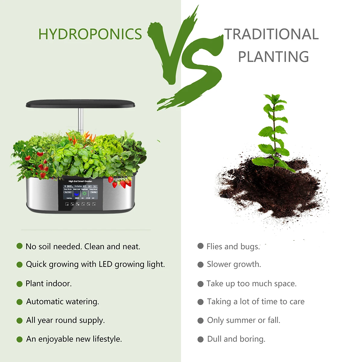 Growing System Kit,21 Pods Her - Smart Pod Garden review and price