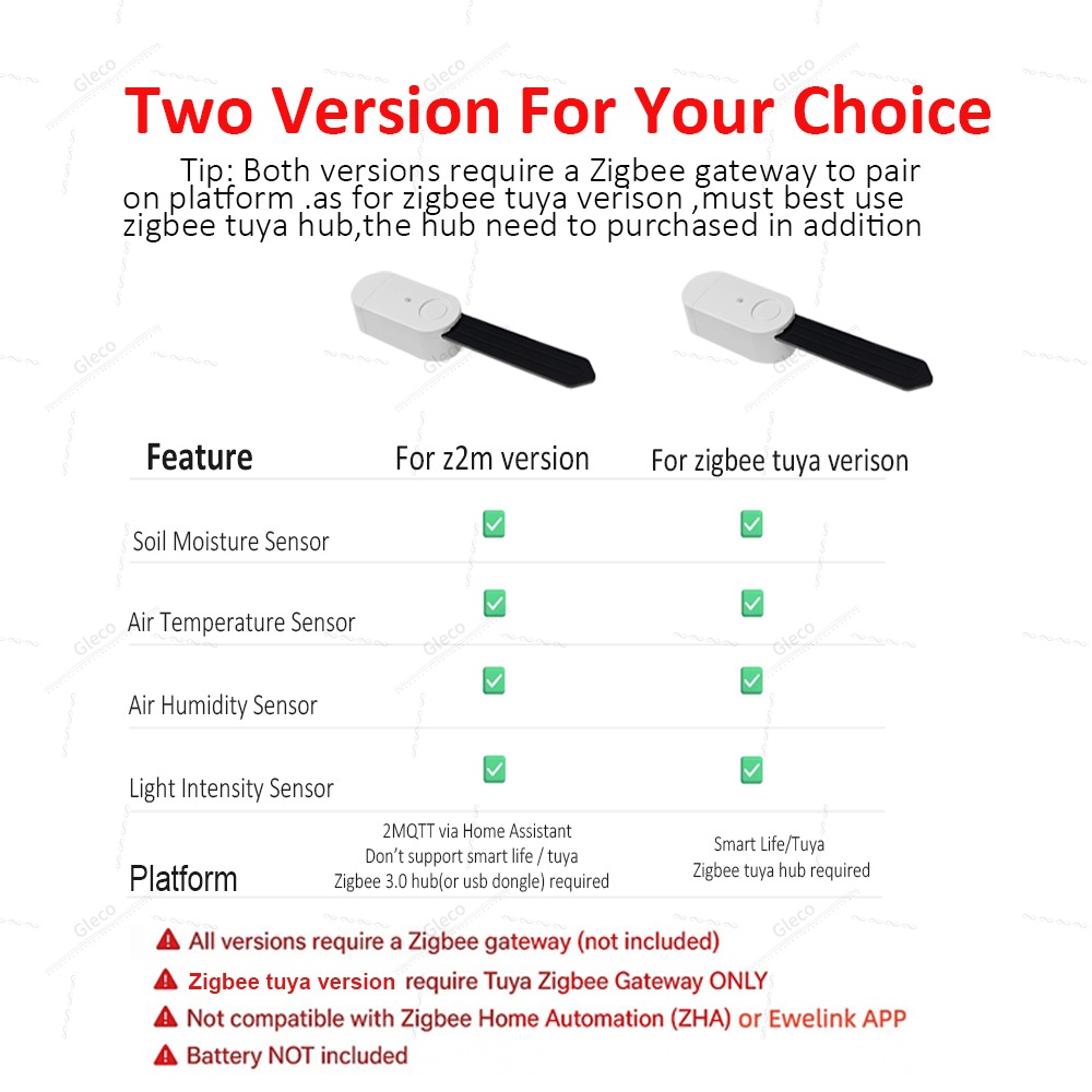 Zigbee Soil Sensor Garden Plan - Smart Zigbee Garden Light review and price