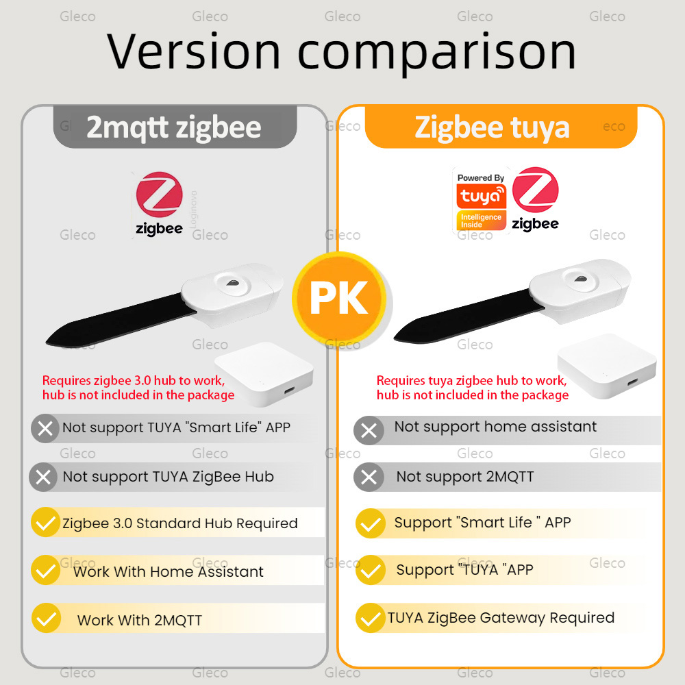 Tuya Smart Life Zigbee Soil Mo - Smart Garden Zigbee review and price