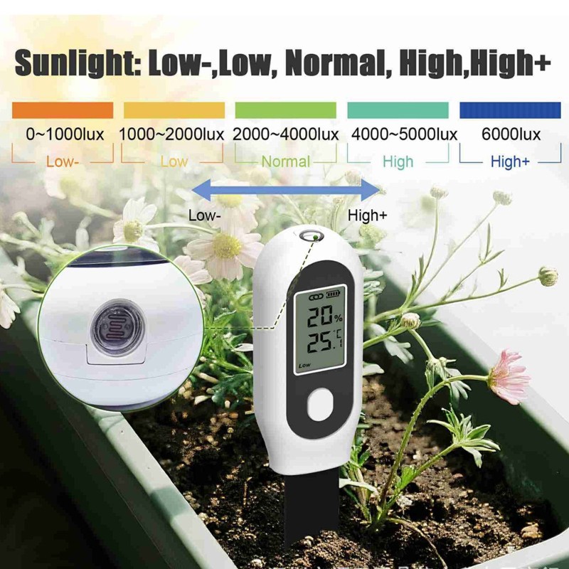 ABYN-Smart For Tuya Soil Moist - Smart Garden Home Assistant review and price