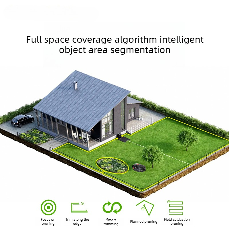 Intelligent Automatic Lawn Mow - Smart Garden Trimmer review and price