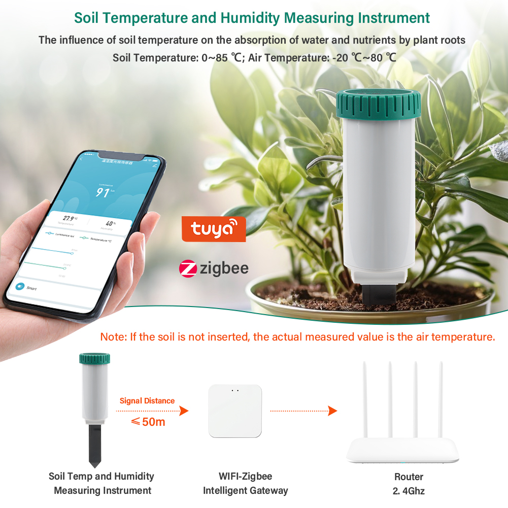 Yieryi Tuya Zigbee Wireless So - Smart Zigbee Garden Light review and price