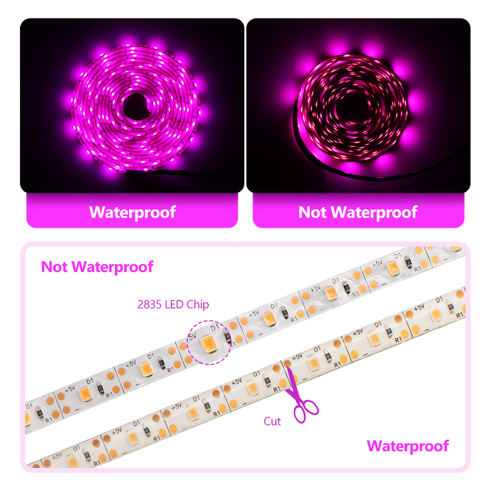 USB Full Spectrum LED Grow Lig - Led Plant Light Strip review and price