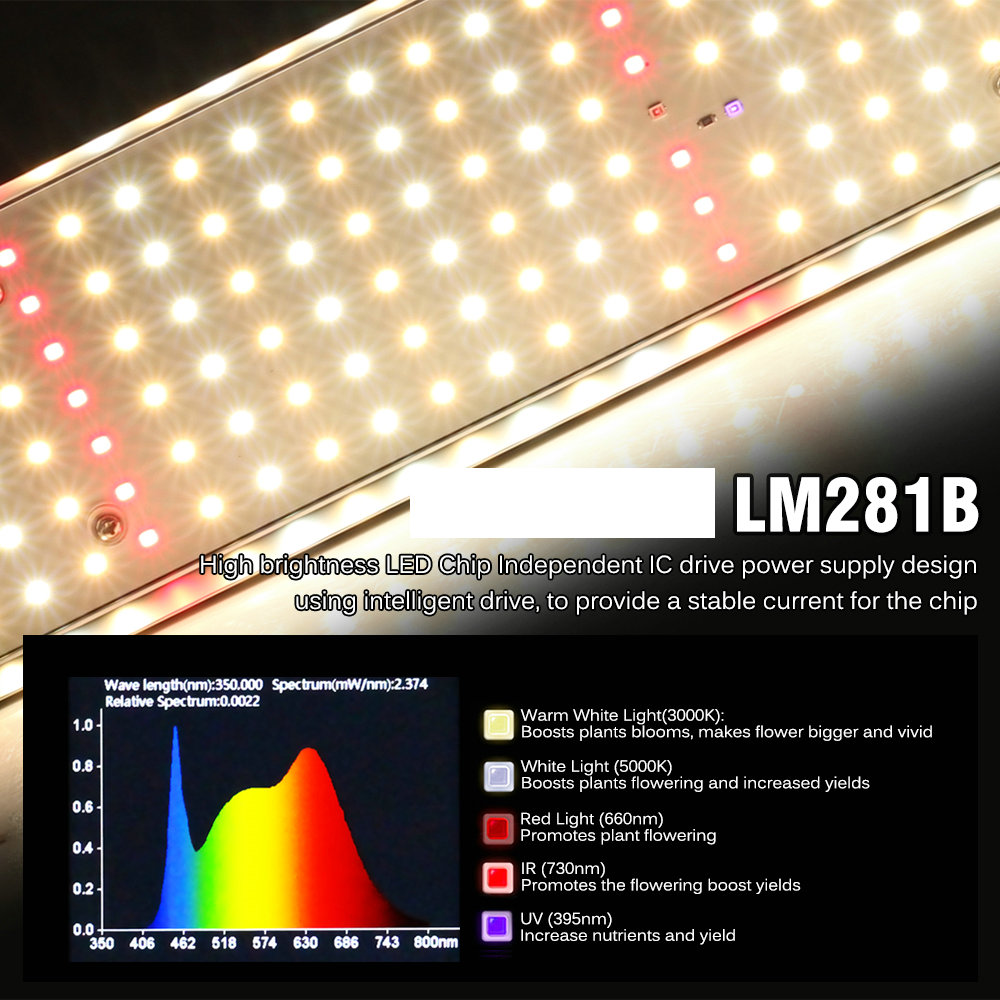 Full Spectrum Plant Growing La - Led Plant Light Strip review and price