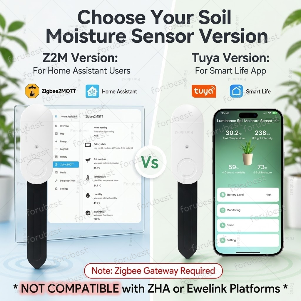 Smart ZigBee Soil Moisture Sen - Smart Zigbee Garden Light review and price