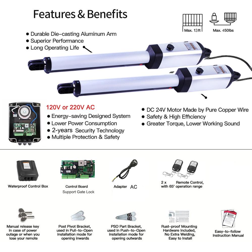 MK702 Automatic Swing Gate Ope - Smart Garden Home Assistant review and price