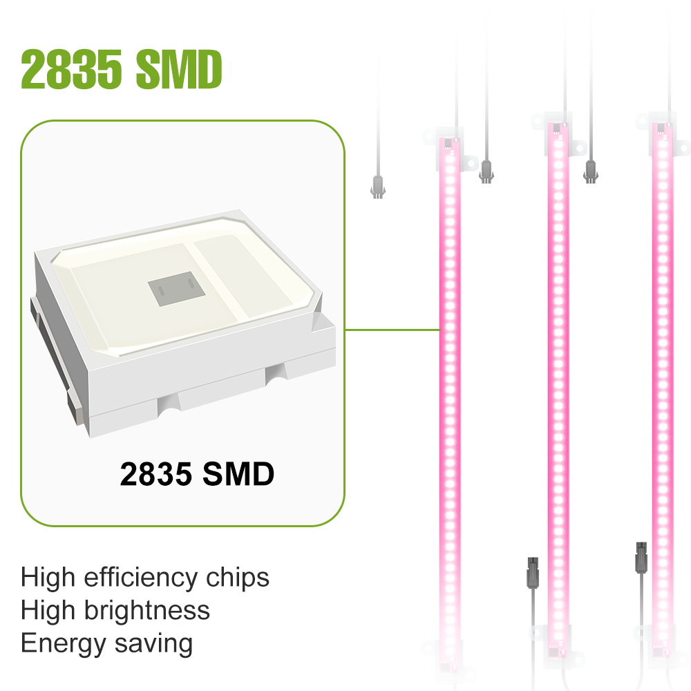 12 Head LED Grow Light Strip F - Led Plant Light Strip review and price