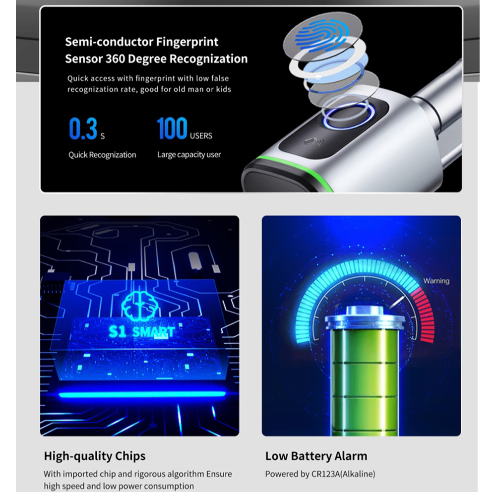 Zemismart BLE Smart Electronic - Smart Garden Gate Lock review and price