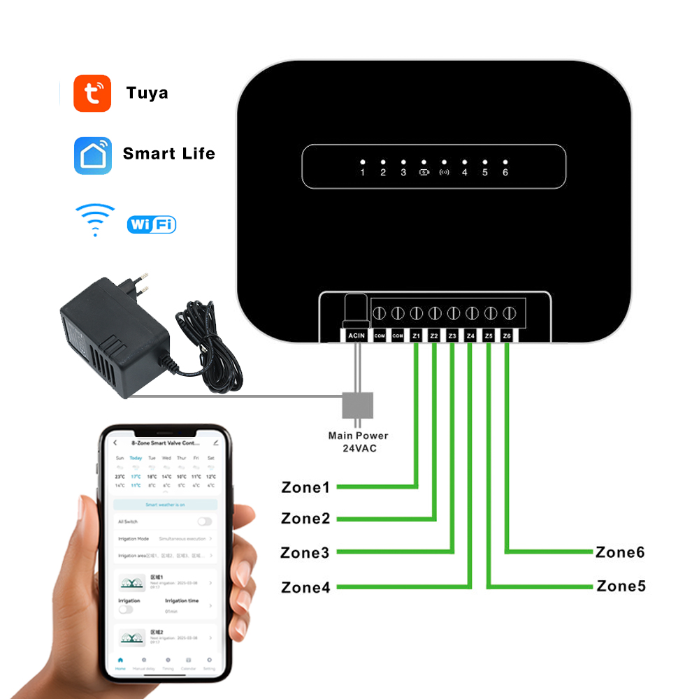 8 Zones Wifi Tuya Smart Garden - Smart Garden System review and price