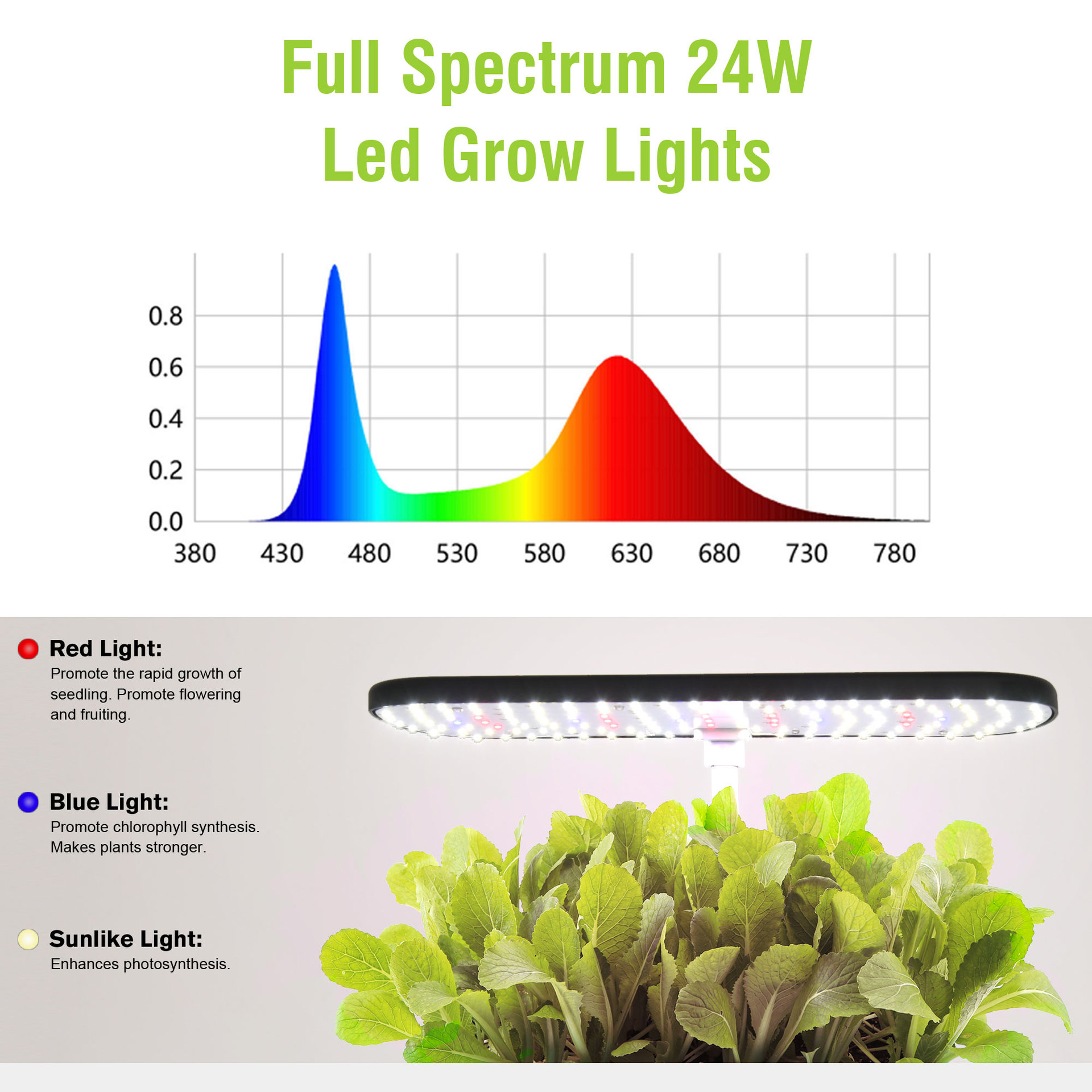 52 Pods Indoor Hydroponic Grow - Smart Pod Garden review and price