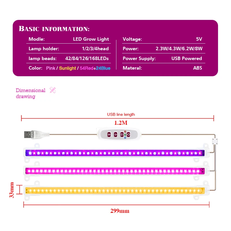LED Grow Light 5V USB Phyto La - Led Plant Light Strip review and price