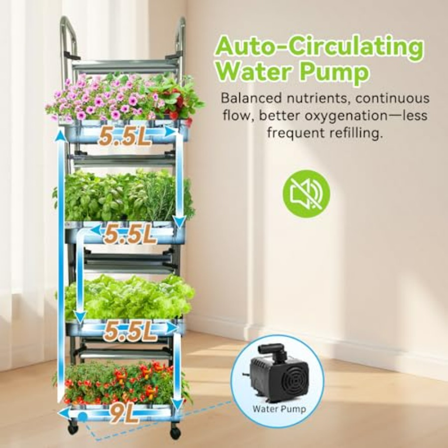 Indoor hydroponics growing sys - Smart Garden System review and price