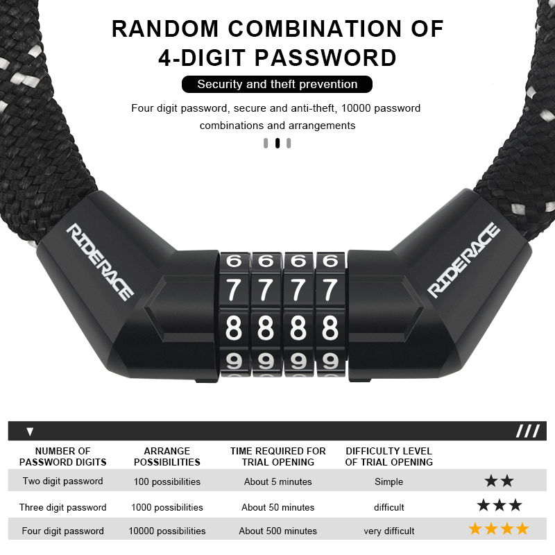 Portable Bike Chain Lock Anti- - Smart Garden Gate Lock review and price