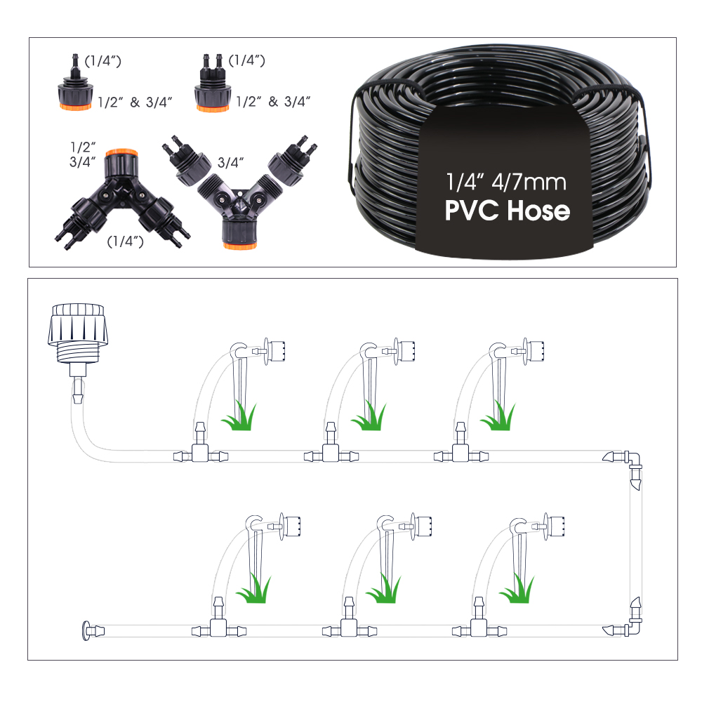 20m Garden Zigbee Timer Multip - Smart Garden System review and price